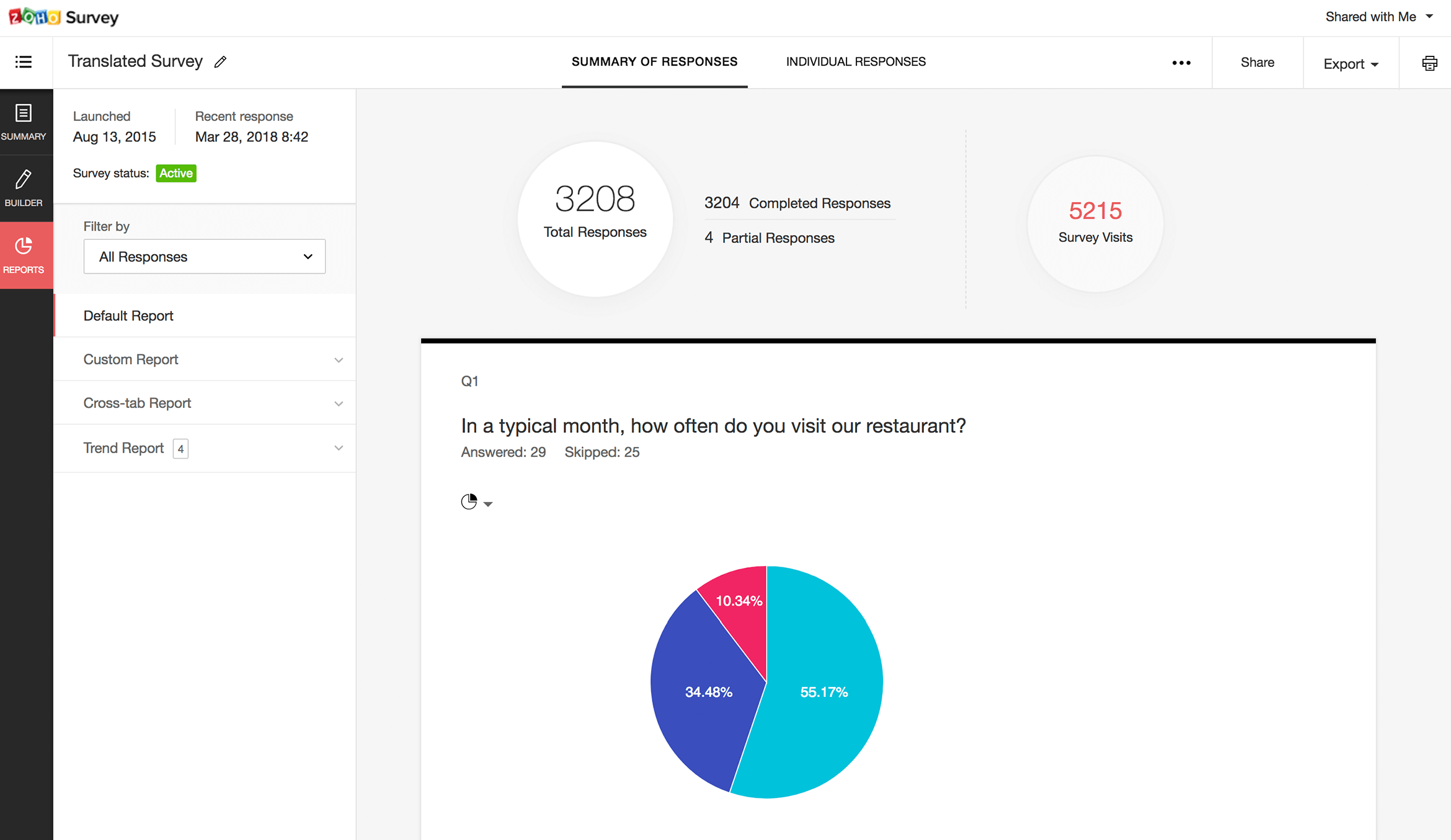 analyze-real-time-reports