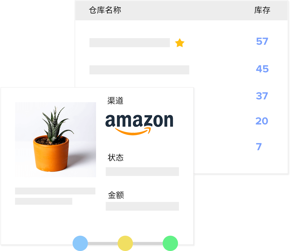 定义销售