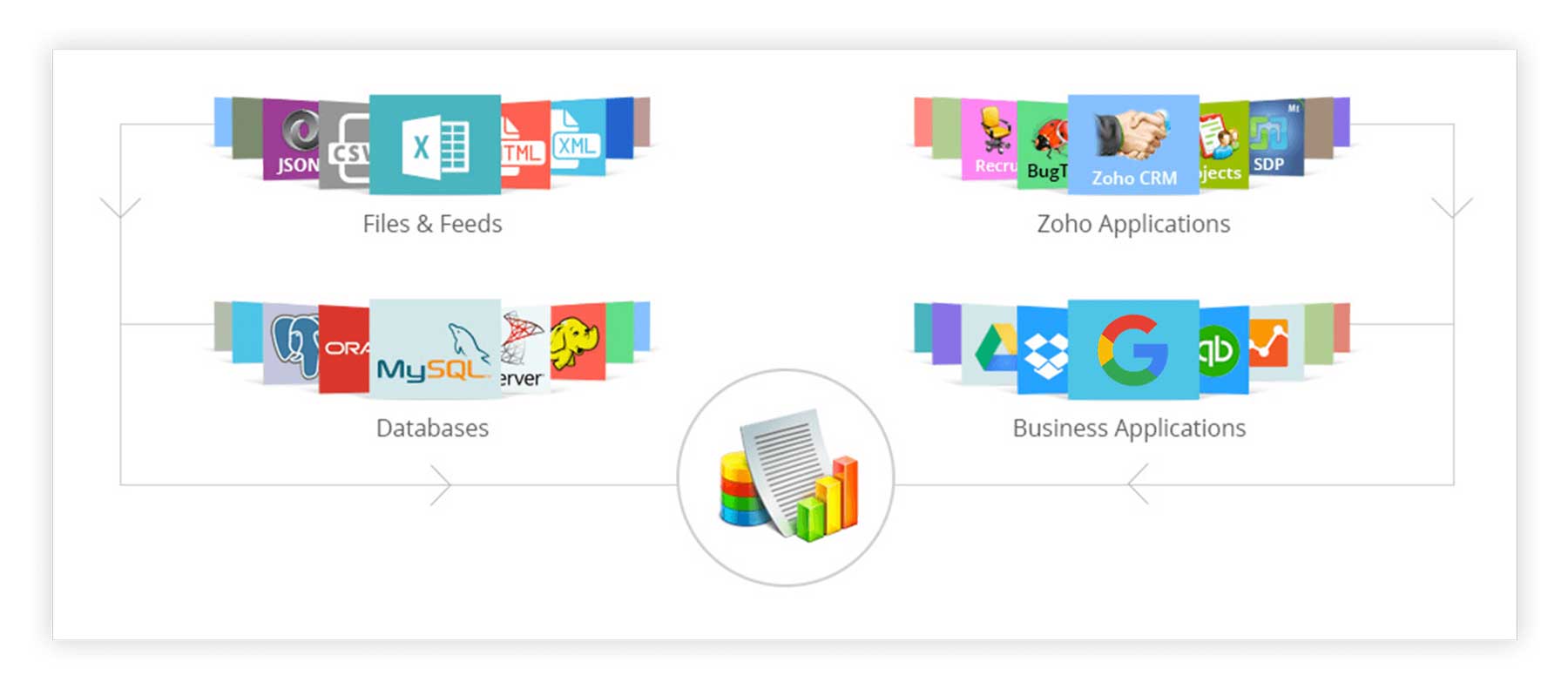 customer-data-audience