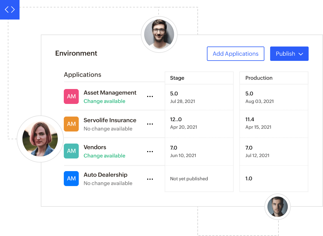 Multi-developer collaboration
