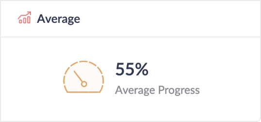 Zoho Learn