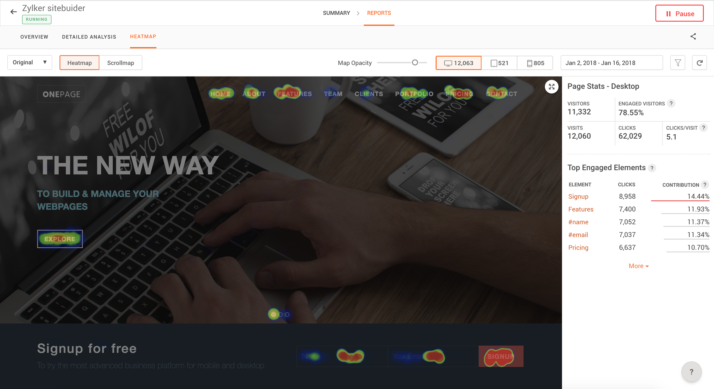 Zoho PageSense Heatmap AB Test Detailed Report