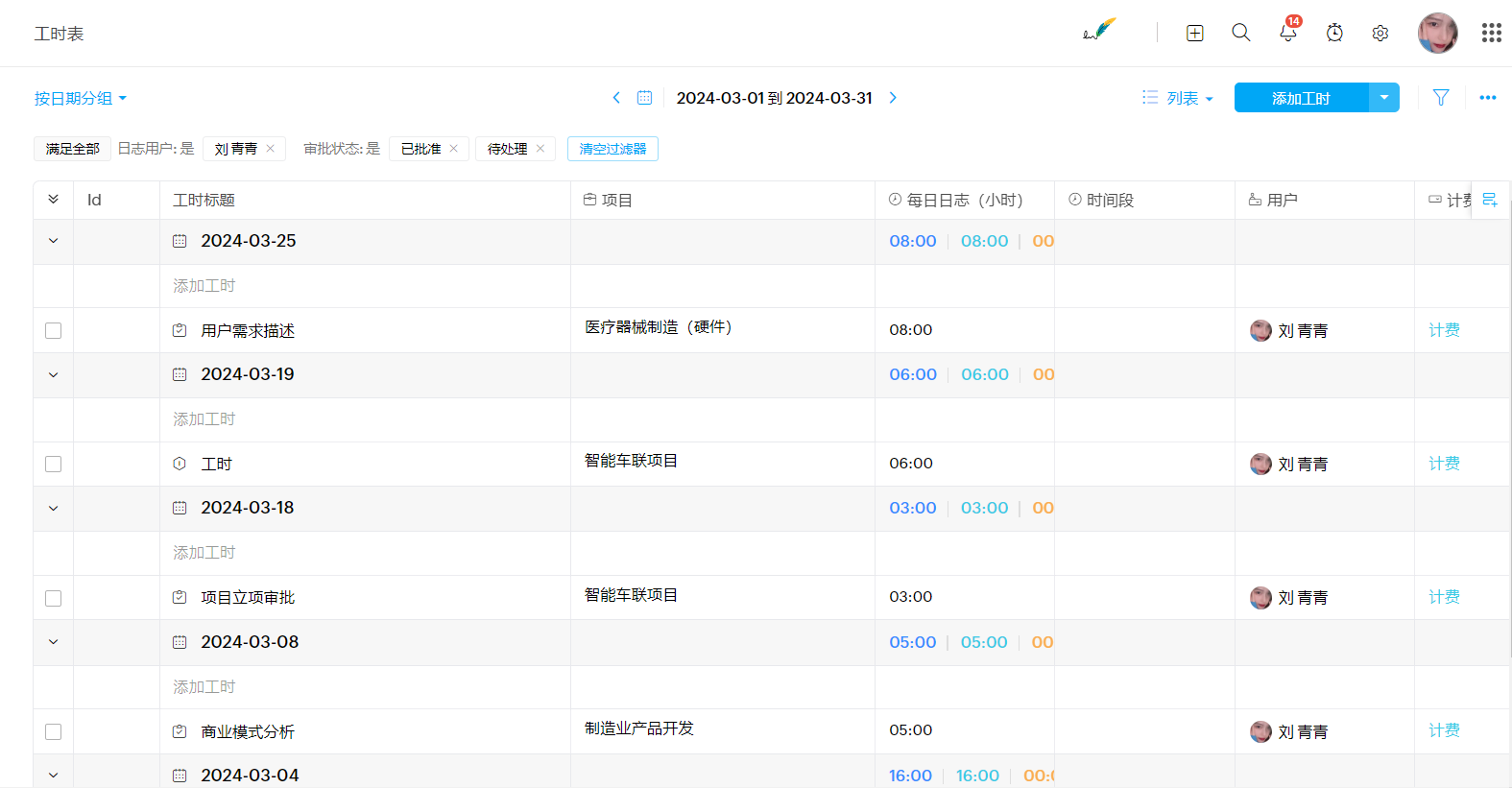 工时表 - Zoho Projects