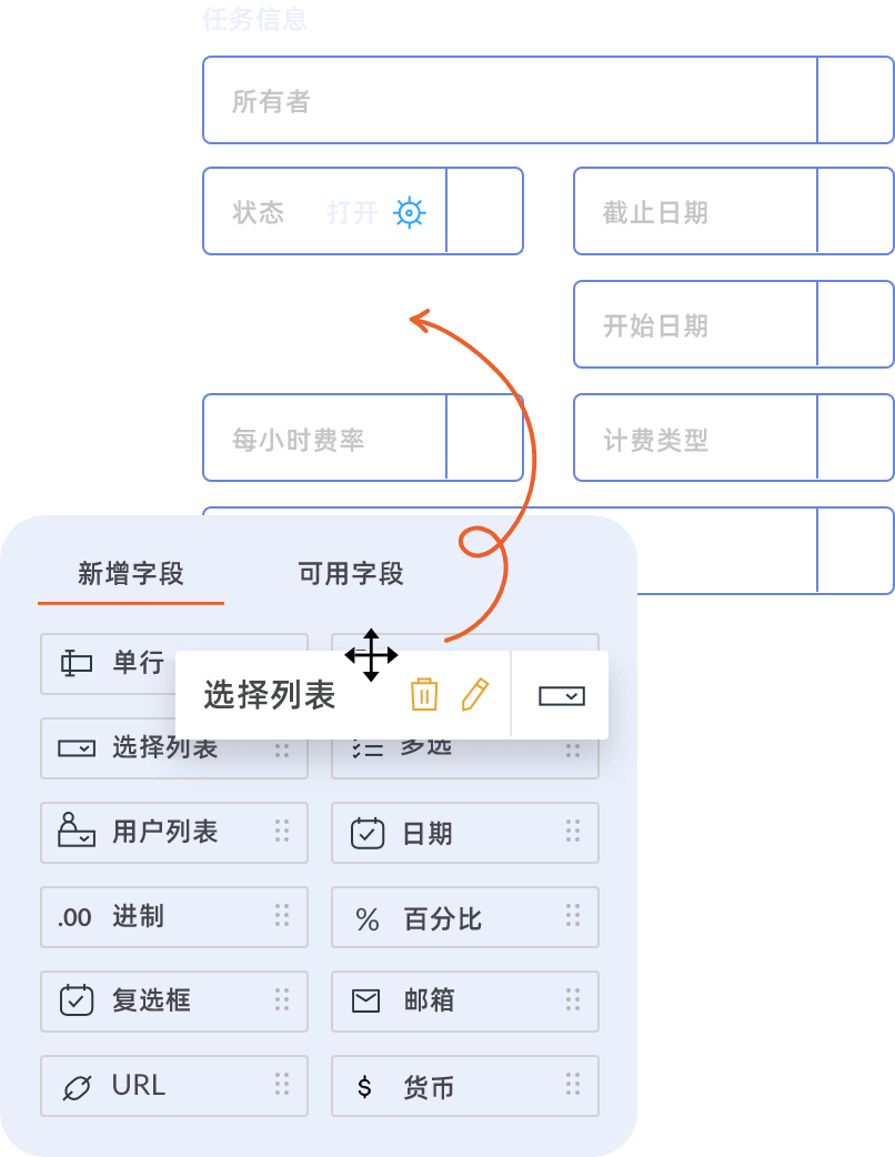 自定义您的体验