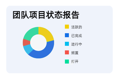 项目经理