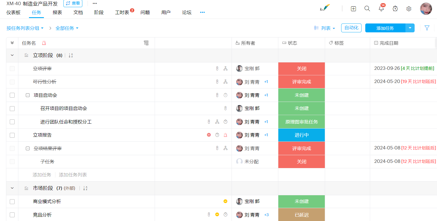 项目管理时间跟踪软件