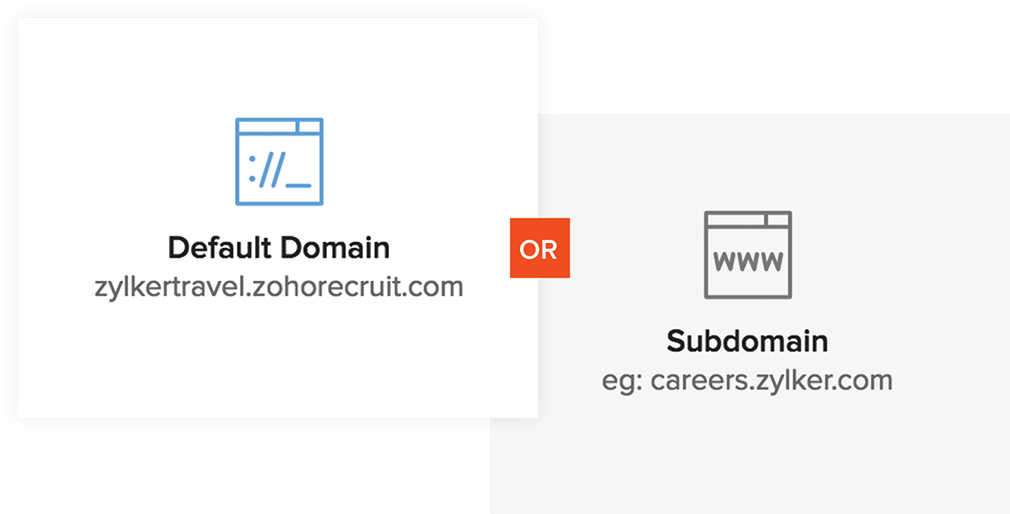 自定义招聘网站 - Zoho Recruit