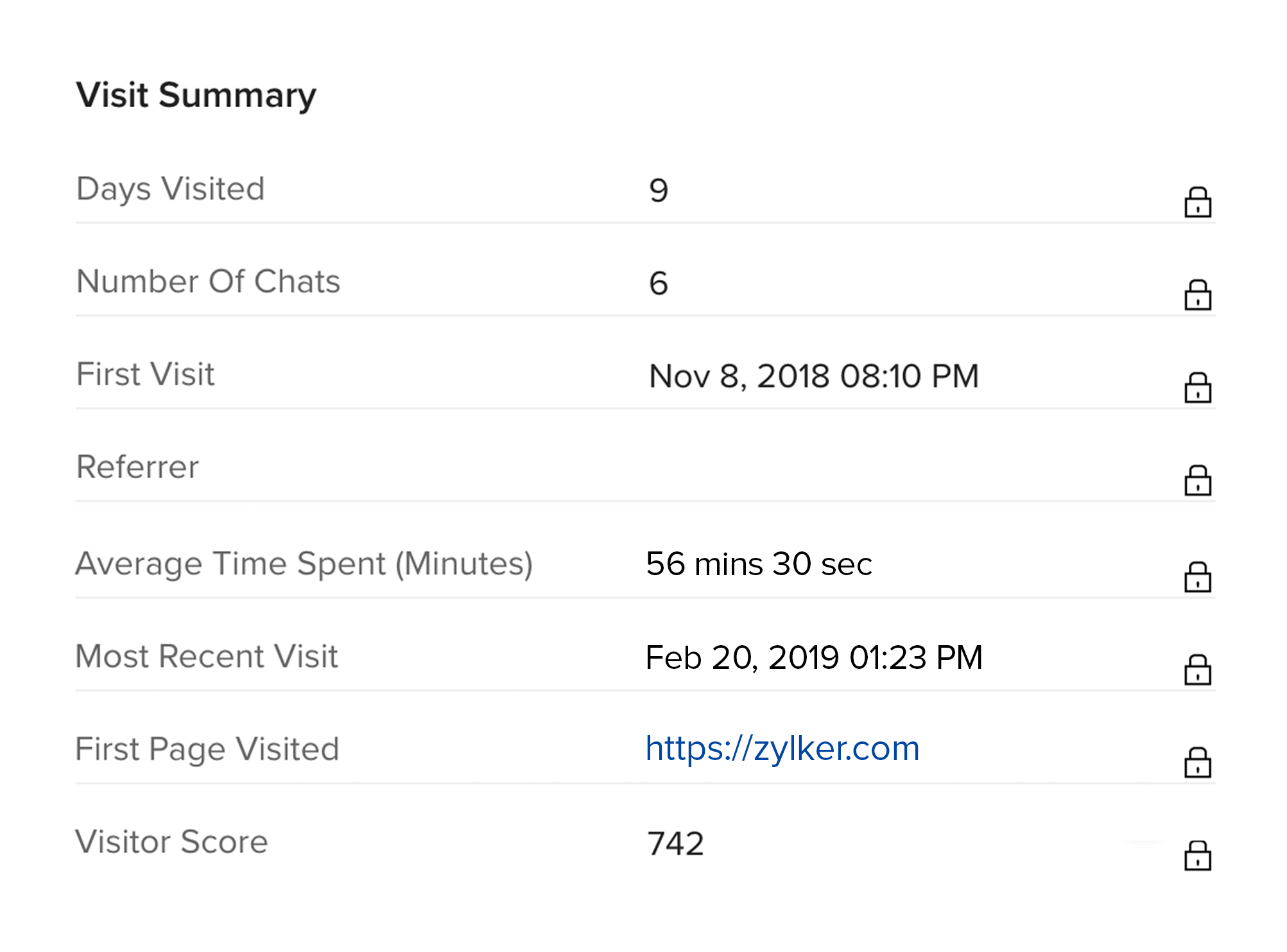 Bot screen
