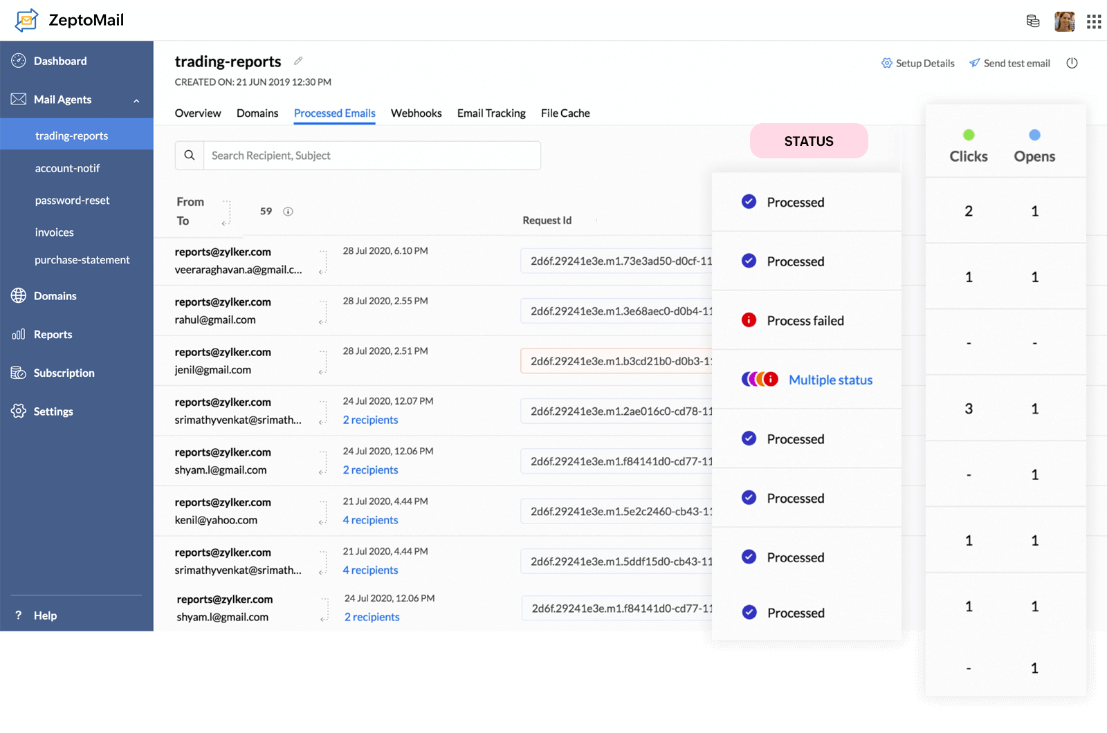 Email Analytics