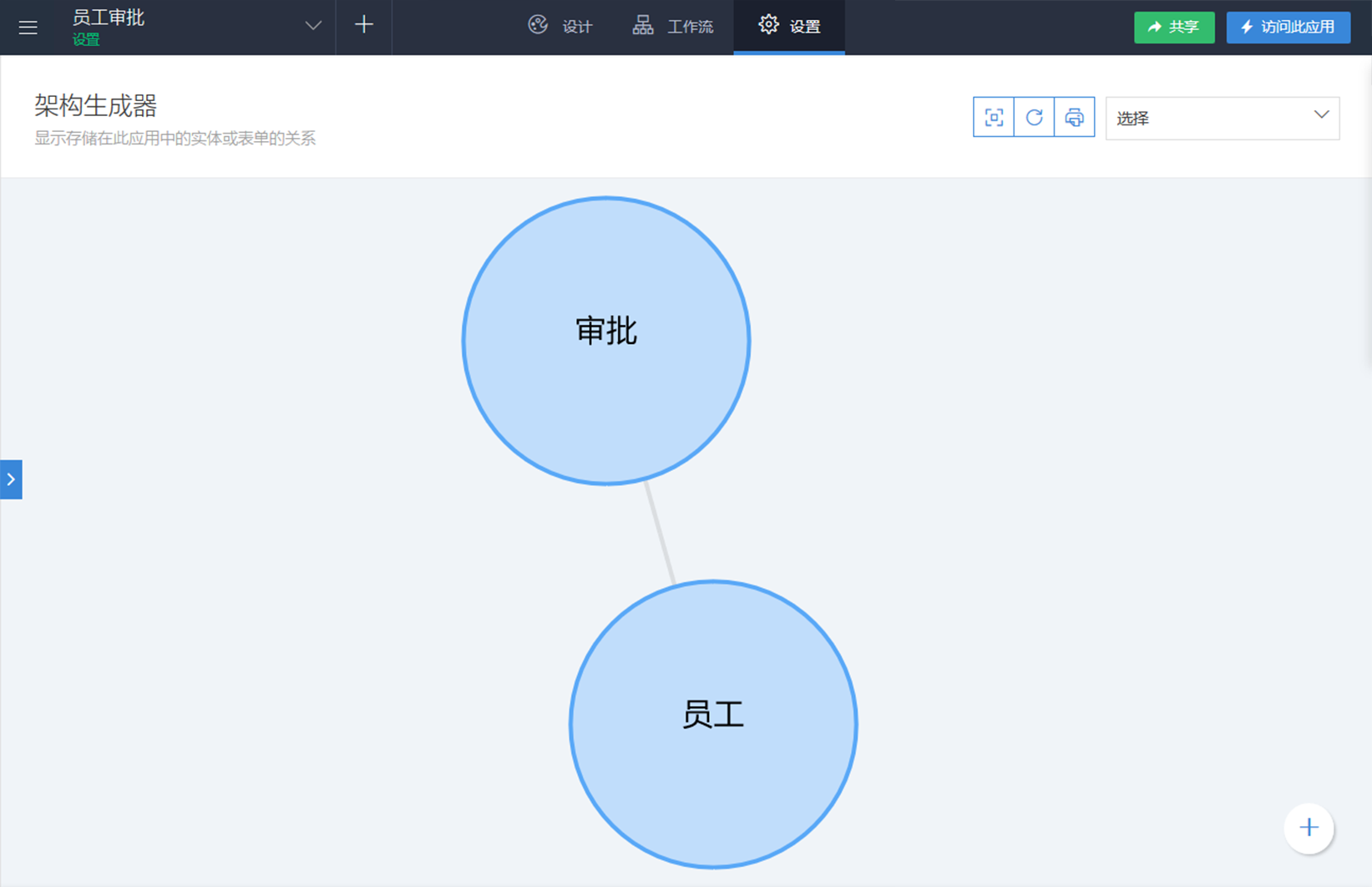 低代码开发平台功能 - Zoho Creator