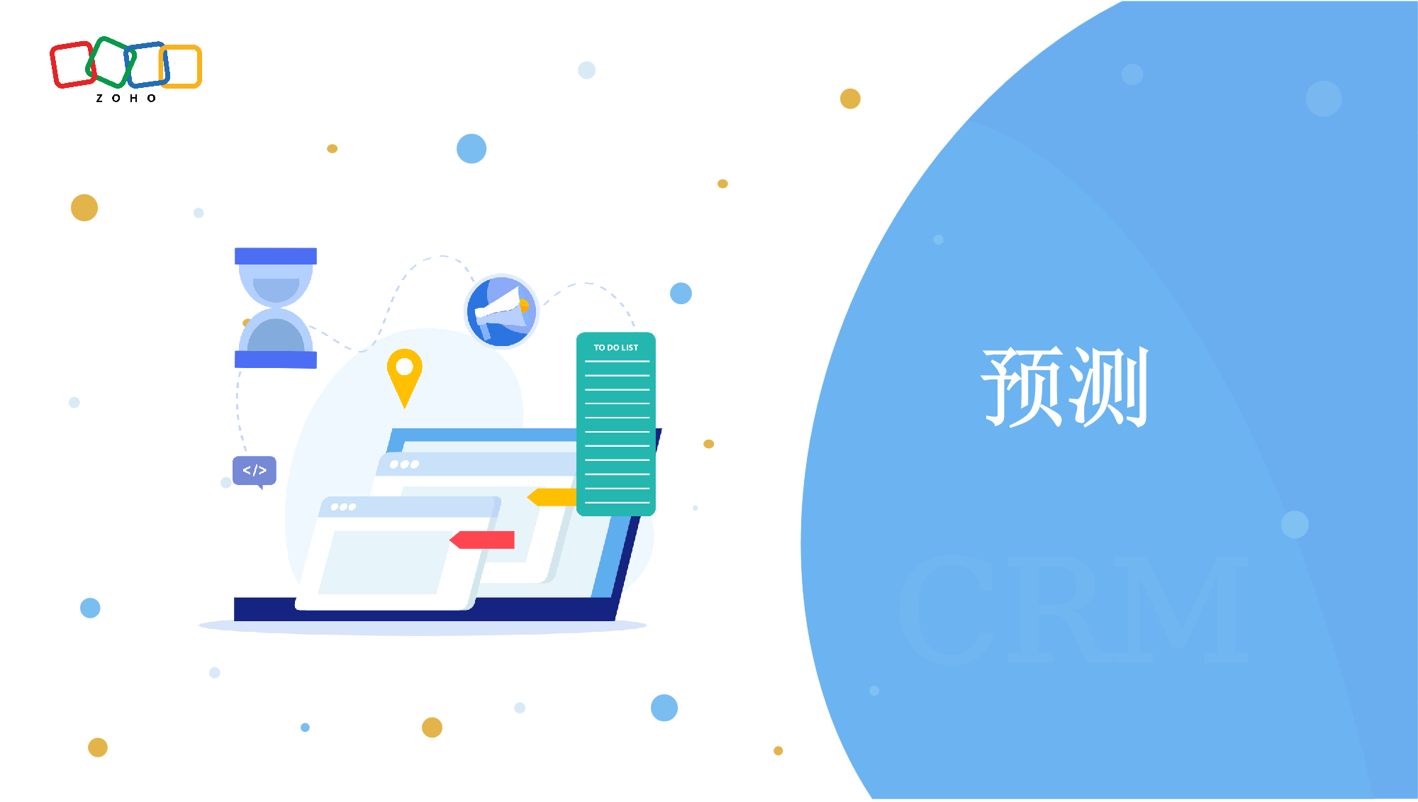 预测模块