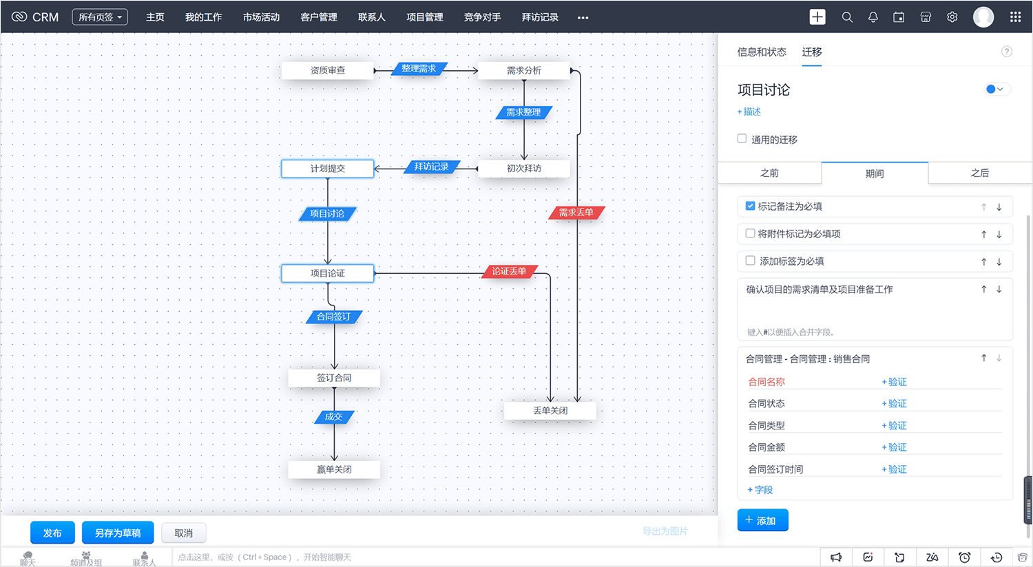全面的销售机会管理，稳步推进销售进度