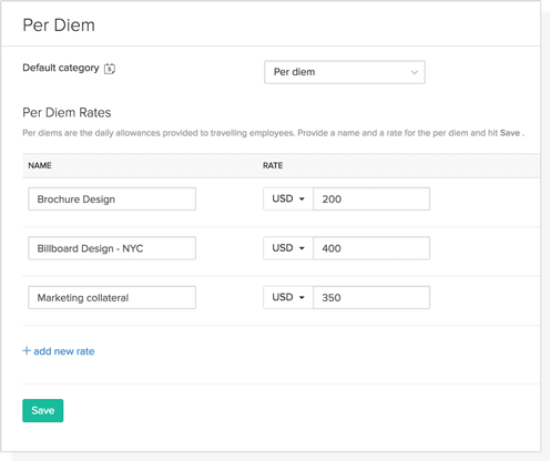 Per diem rates for projects
