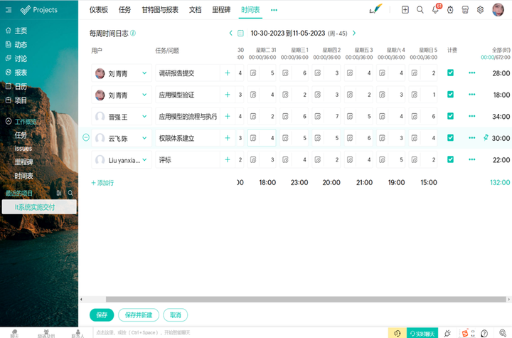 工时表