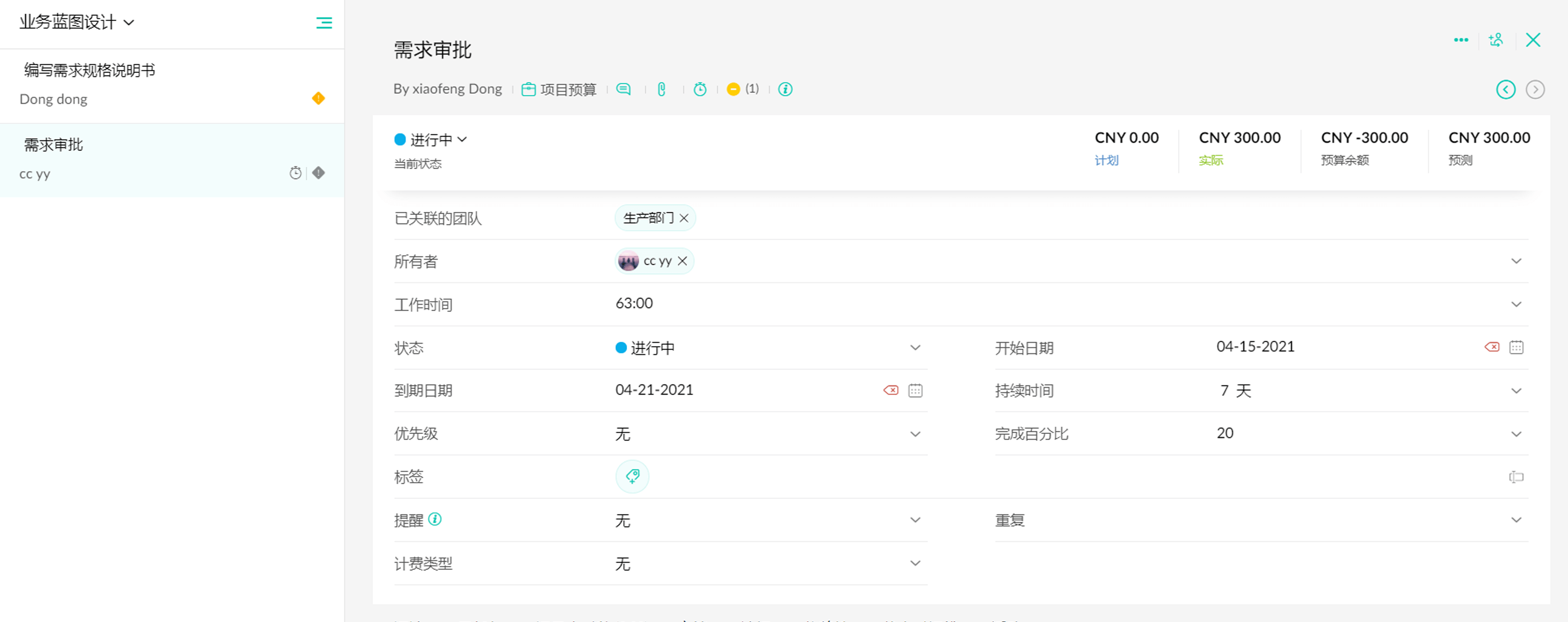 项目任务提醒 - Zoho Projects