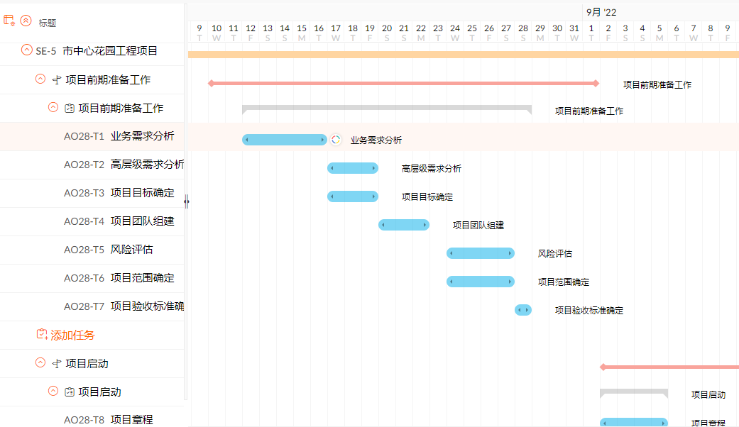 监控多个项目状态