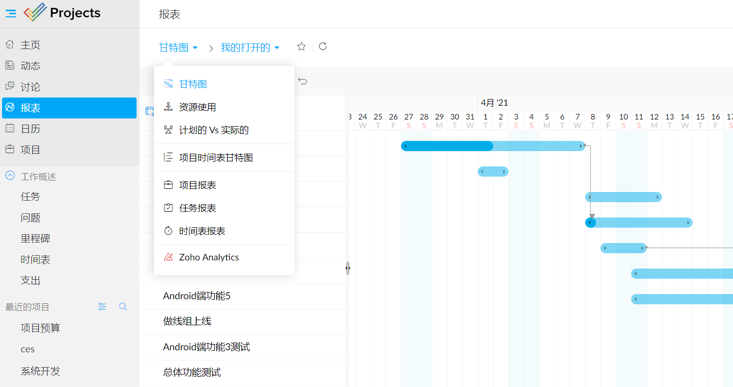 项目报告软件 - Zoho Projects