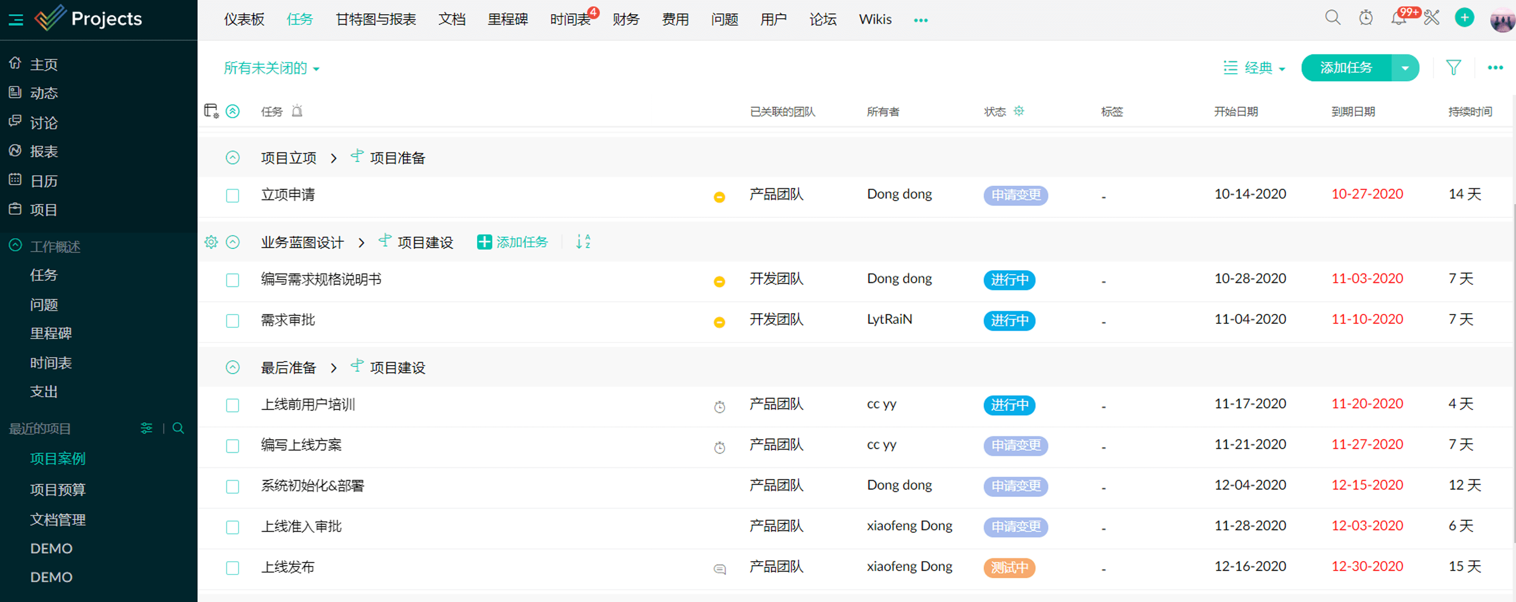 项目任务列表 - Zoho Projects